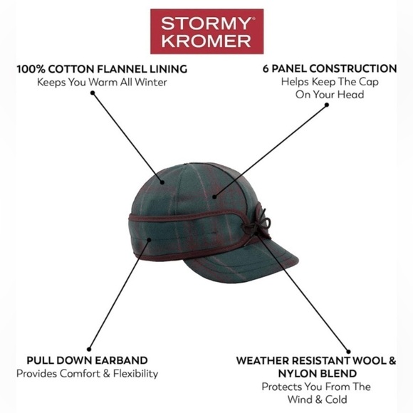 Hat Wool NEW Stormy Kromer Women Size 7 3/8” Purple Plum Cap Button Up Nylon - Picture 3 of 10